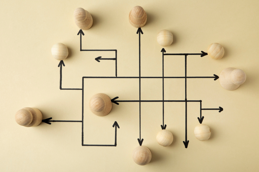 externalizacion y gestion de procesos